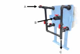 air-blowdown-evenfill-manifold-filter-press