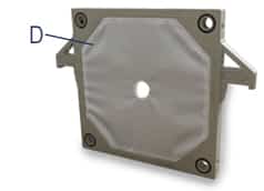 M.W. Watermark - What is a Filter Press? How Does a Filter Press Work? Filter Press FAQ, Filter Cloth