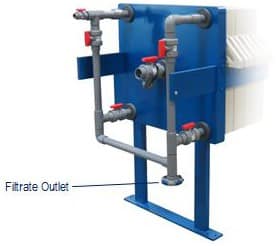 M.W. Watermark - filter press manifold