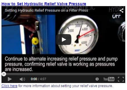 M.W. Watermark Filter Press Service Videos - How to Set Hydraulic Relief Valve Pressure on a Filter Press
