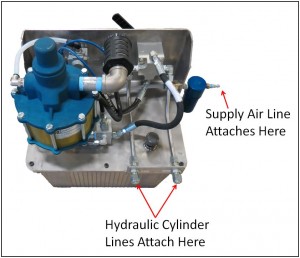 M.W. Watermark Retrofit Hydraulic Power Unit (HPU) Diagram 