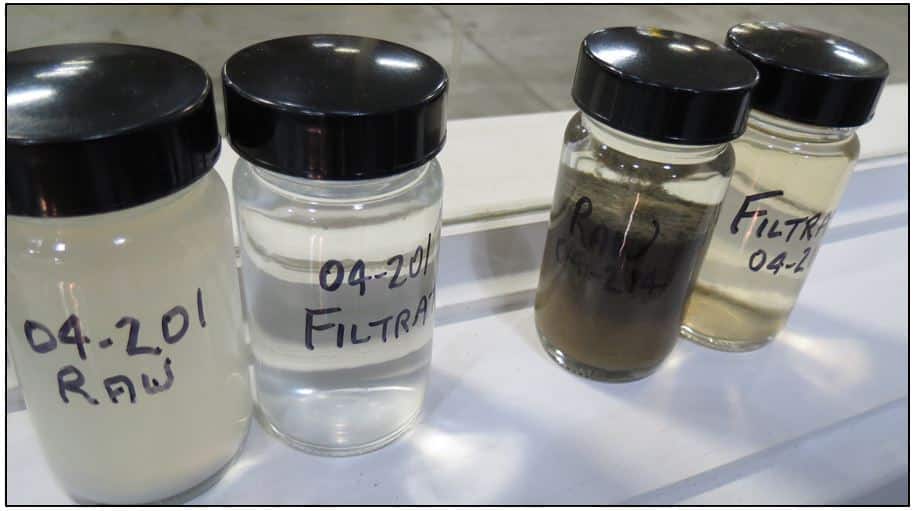 M.W. Watermark In-House Laboratory Services