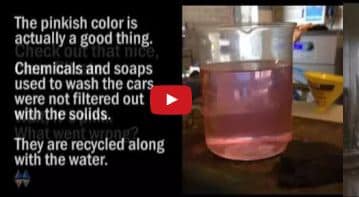 Industrial Filtration Equipment - M.W. Watermark - Industries and Applications - Filter Press - Car Wash