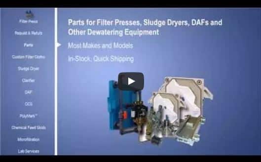 M.W. Watermark Products Overview Video 