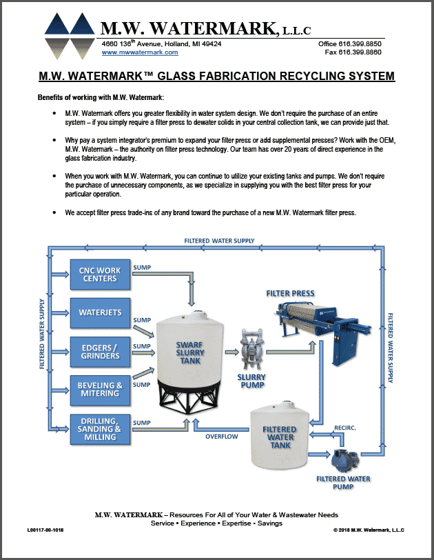 M.W. Watermark Glass Fabrication Wastewater Recycling System Brochure; Swarf Slurry Water Treatment