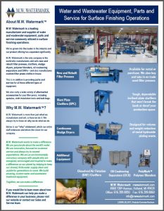 M.W. Watermark Surface Finishing Products Overview Brochure