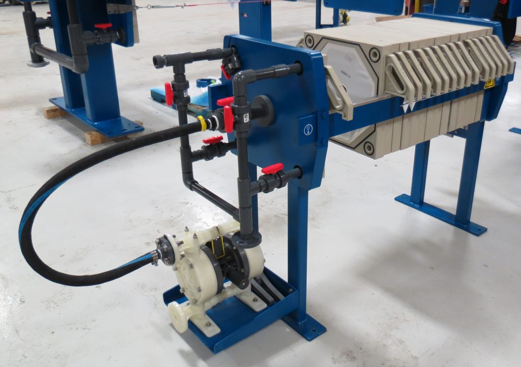 M.W. Watermark 470mm filter press with shelf-mounted AOD pump - manufactured for precious metals production.