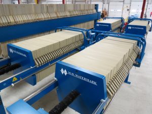 M.W. Watermark Filter Presses with Semi-Automatic Plate Shifters - Manufactured In the U.S.A.