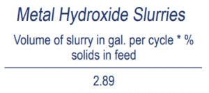 M.W. Watermark Filter Press Sizing Formula: Metal Hydroxide Slurries