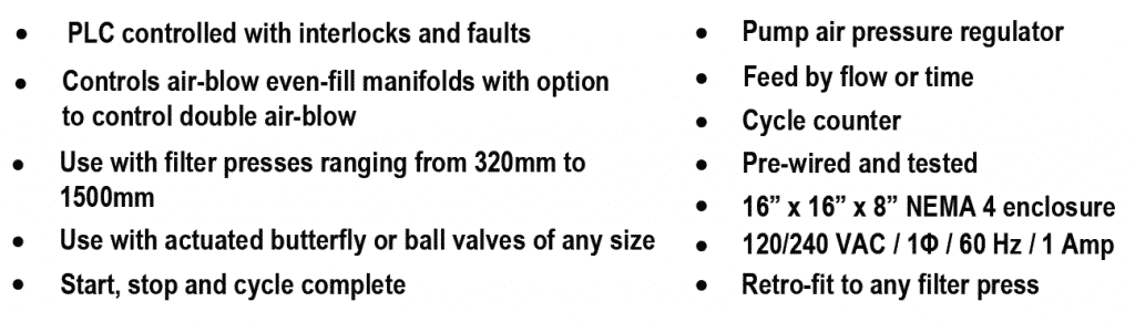 M.W. Watermark New and Improved AFPCS Features List