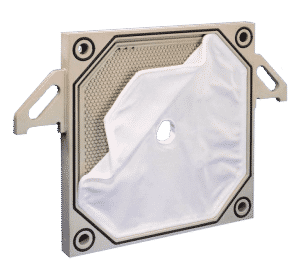 Attaching filter cloths to filter plates - gasketed